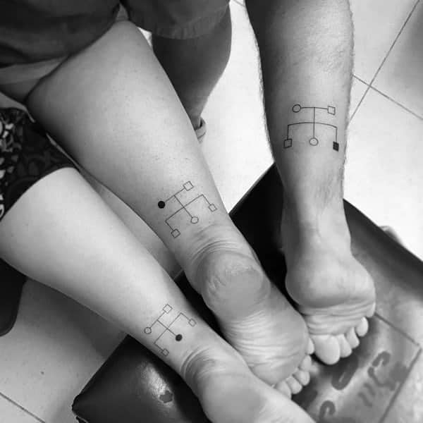tatouage famille symbole commun